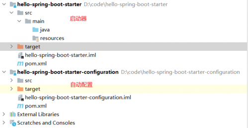 一文学会SpringBoot自定义starter