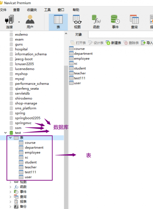 MYSQL常用概念