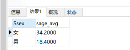 MySQL分组查询