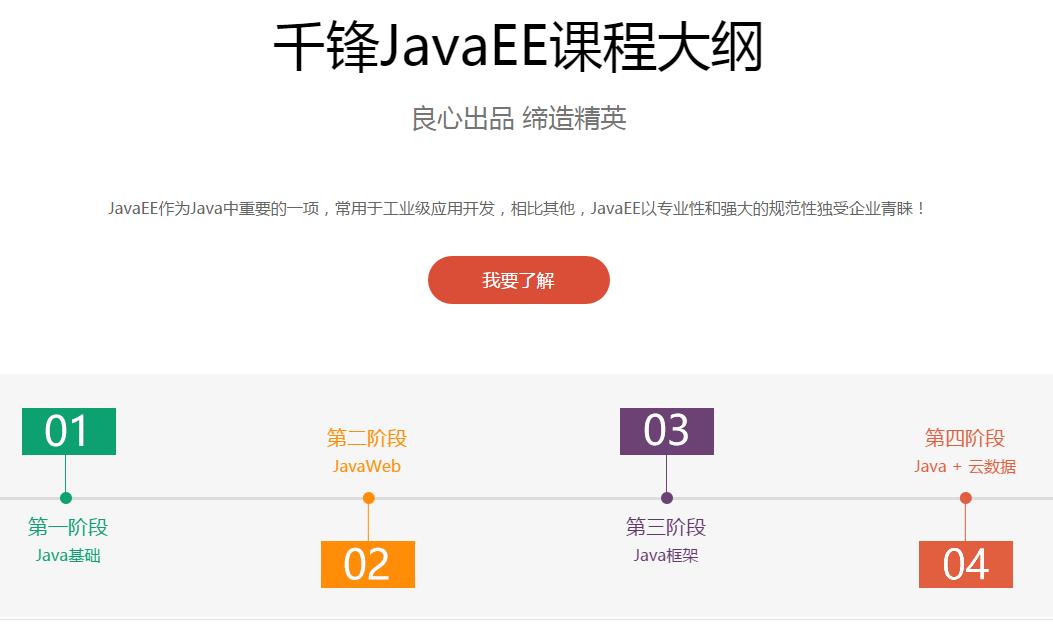 <a href=http://cq.mobiletrain.org/ target=_blank class=infotextkey>重庆Java培训</a> 